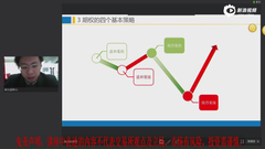 期权的价格影响因素与基本策略