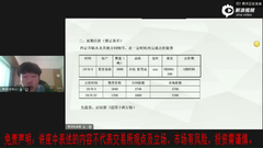 尿素期现贸易模式介绍