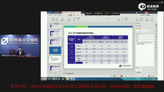 强麦期货规则修订情况解读