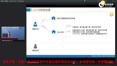 期权适当性知识---期权行权