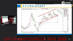 期权实用交易策略系列（二）：牛市看涨期权价差、熊市看涨期权价差策略