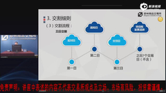 红枣期货交割业务培训