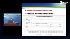 棉纱期货合约规则解读