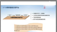 大商所基差交易平台介绍