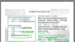 大商所仿真环境推出期权对锁等组合策略业务介绍