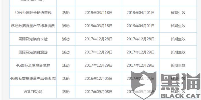 失业人口普_失业图片(2)