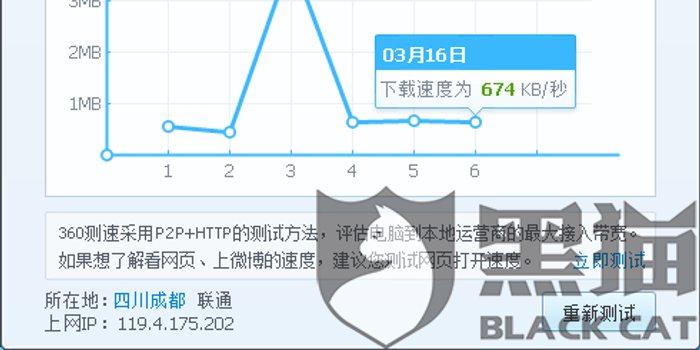 黑猫投诉是哪个旗下的 w700h350z1l10t10cae.jpg