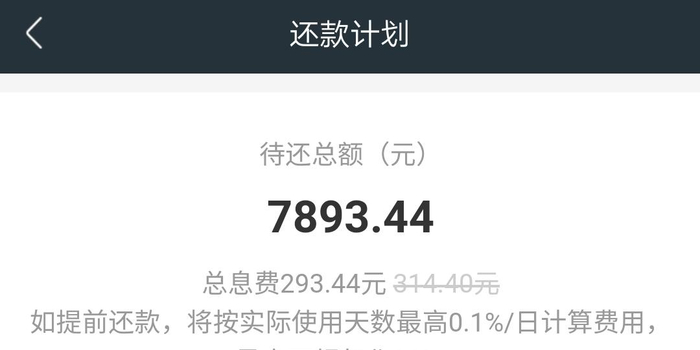 黑猫投诉：360借条提前结清利息过高，胡乱扣费