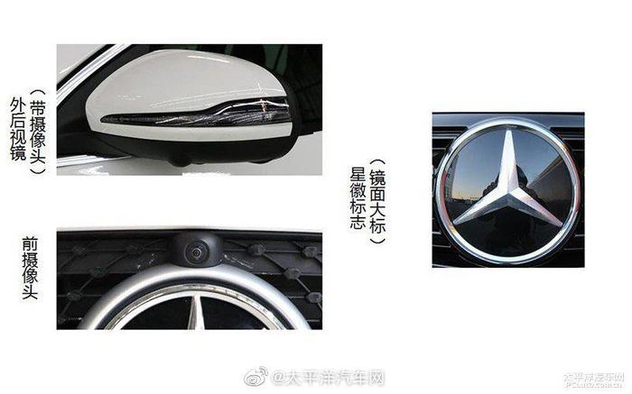 北京奔驰目前已经停产了初代GLA，目前市场上仍然在售的也都是库存