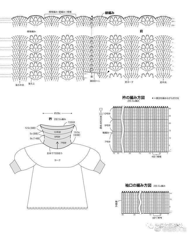 基本参考图解，育克长度19cm，钩2行落差，整件圈钩保证花样的一致