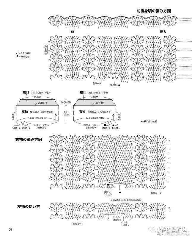 基本参考图解，育克长度19cm，钩2行落差，整件圈钩保证花样的一致