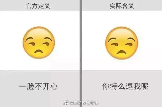 Emoji表情含义对照表（部分），你常用哪个表情？