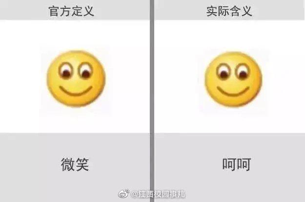 Emoji表情含义对照表（部分），你常用哪个表情？