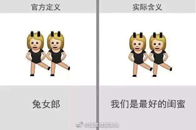 Emoji表情含义对照表（部分），你常用哪个表情？