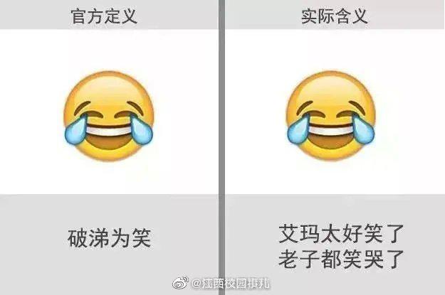 Emoji表情含义对照表（部分），你常用哪个表情？