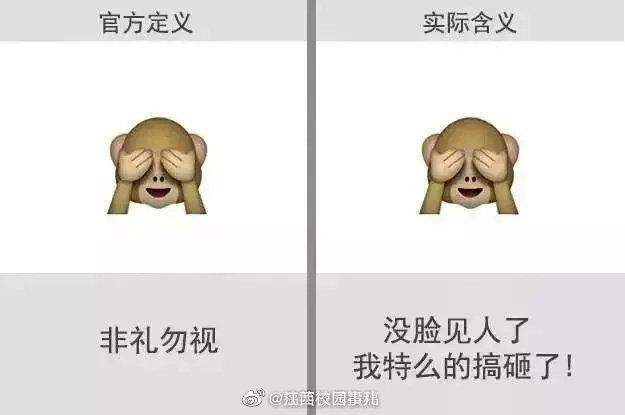 Emoji表情含义对照表（部分），你常用哪个表情？