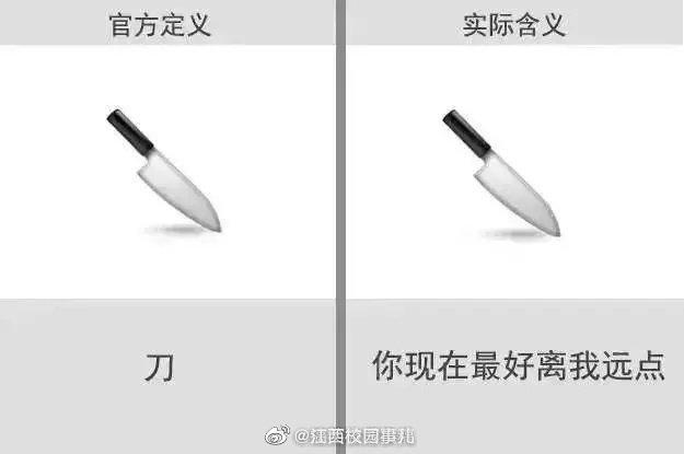 Emoji表情含义对照表（部分），你常用哪个表情？