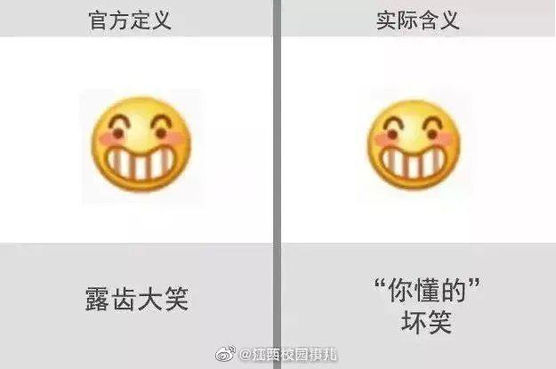 Emoji表情含义对照表（部分），你常用哪个表情？