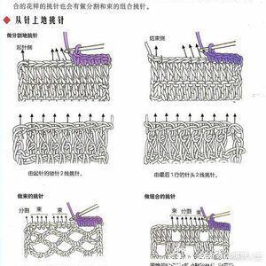 钩针挑针方法教程~钩针织片的下摆、边缘或是袖笼挑针……