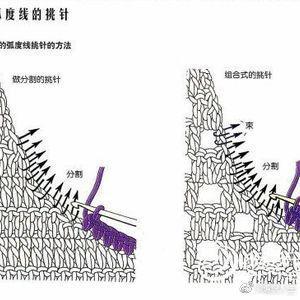 钩针挑针方法教程~钩针织片的下摆、边缘或是袖笼挑针……