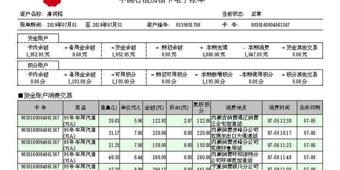 黑猫投诉：中国石油补个卡需要往返4000公里？