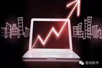 快讯：三大指数持续拉升 创业板指涨超3%