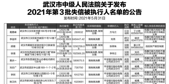 冀人口联 2021 3号_冀联医学院(3)