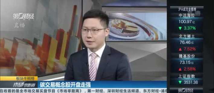 碳交易概念股开盘走强|板块牛熊榜