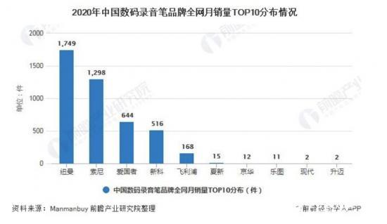 (图源:网络)