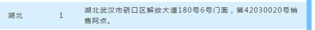 作者 福彩双色球