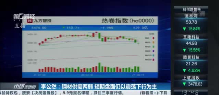 新浪财经_手机新浪网