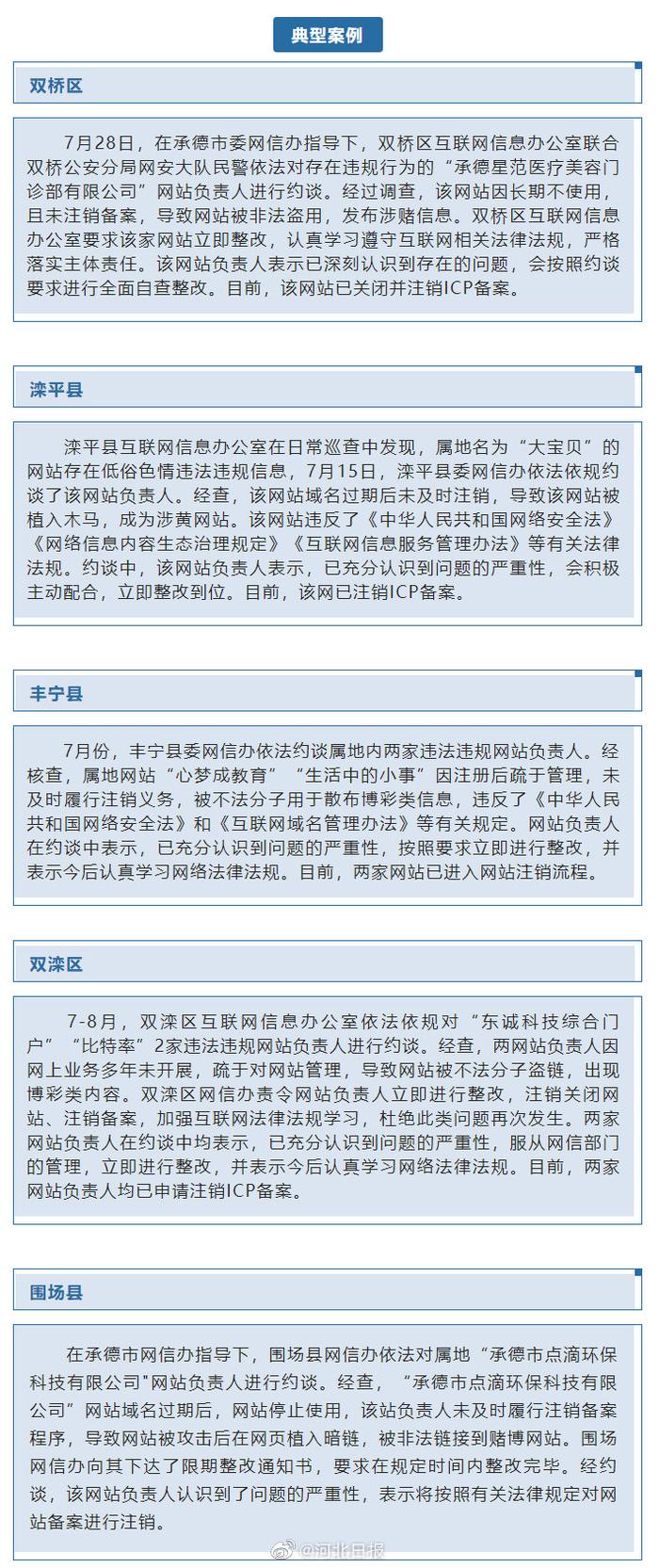 承德市2个月查处25家违法违规网站