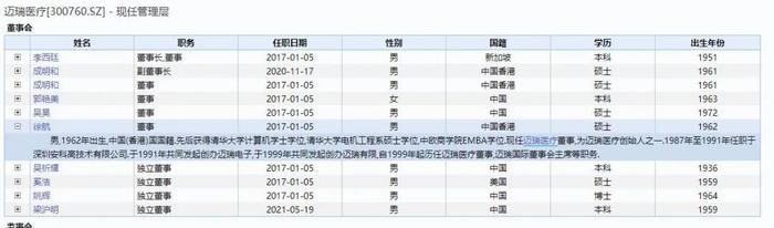 图片来源:Wind金融终端