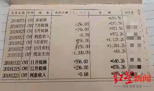 老人名下查出6辆车被取消低保 ：为了1000元被邻居骗了？