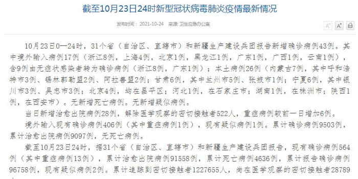 工作组专家称福建疫情形势严峻复杂31省区市新增本土确诊43例在福建