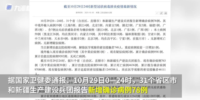黑龙江新增本土确诊26例 均在黑河
 /黑龙江新增9例本土确诊 均在黑河