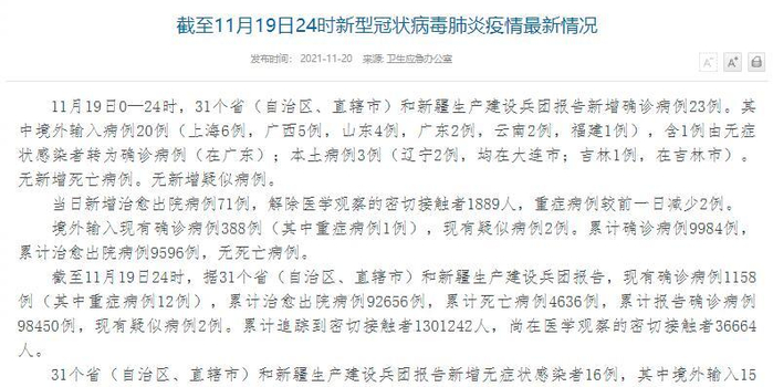 【31省新增确诊11例其中本土2例-31省区市新增本土确诊2例 【31省新增确诊11例其中本土2例-31省区市新增本土确诊2例