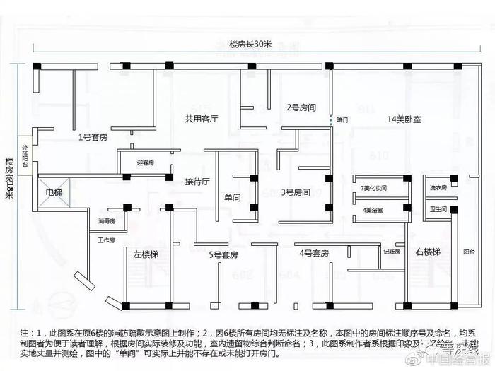 上海红楼6楼的户型及结构图,实际建筑结构与6楼墙上贴的《消防疏散示意图》基本完全不一致,是否通过消防验收不详。因该楼为框架结构写字楼,空高达4米,为该楼客房的奢华装修提供了硬件支撑。暗门及右楼梯,实际用做快速逃离的备用通道。《等深线》记者程维制图