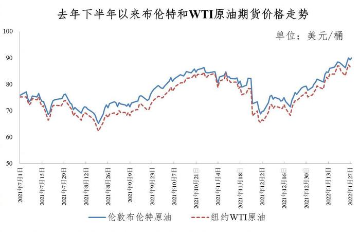 今天24时，国内汽、柴油价格每吨分别提高310元和300元