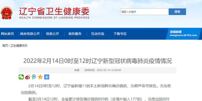 2022年12月14日济宁疫情情况