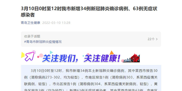 青岛新增本土确诊29例无症状129例
,青岛新增本土确诊29例无症状129例-图1 青岛新增本土确诊29例无症状129例
,青岛新增本土确诊29例无症状129例-图1