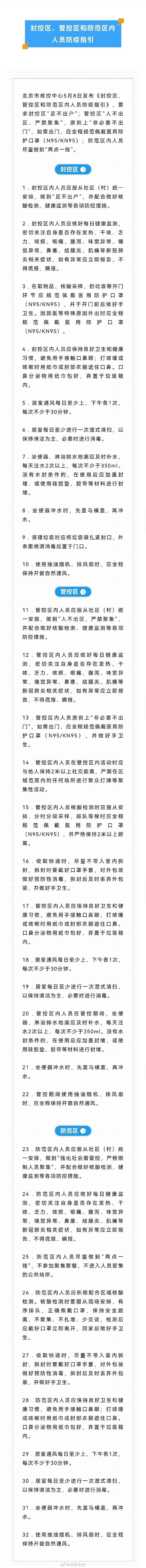 截至2022年5月11日15时，丰台区封管控区域公布（含封控区、管控区、防范区，划分标准）