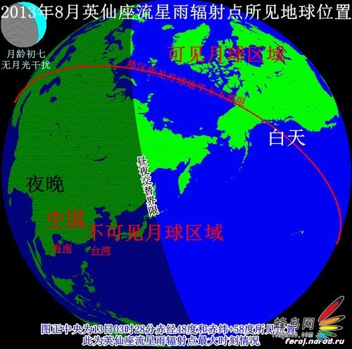 七夕和最爱的人看流星雨 流星雨拍摄指南
