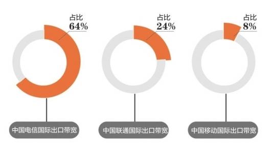 南都配图