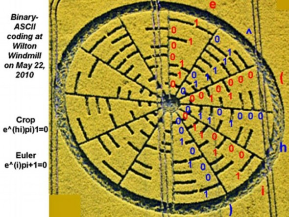 专家认为这个麦田怪圈代表了莱昂哈德-欧拉的数学定理e^(i)pi+1=0