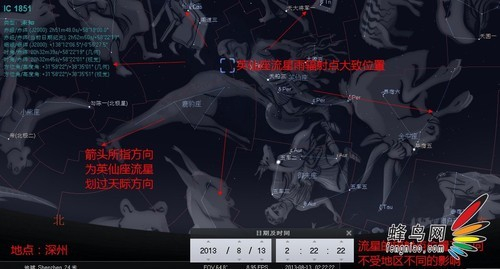 七夕和最爱的人看流星雨 流星雨拍摄指南