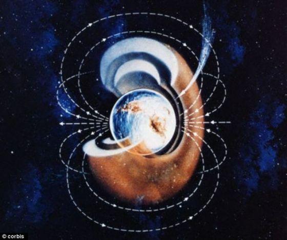 地球深处非常热的熔岩核心产生磁场。科学家认为,火星拥有一个类似于保护地球大气层的磁场。 地球深处非常热的熔岩核心产生磁场。科学家认为,火星拥有一个类似于保护地球大气层的磁场。