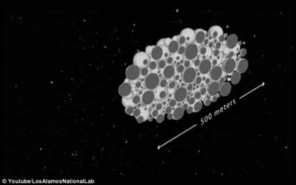 科学家使用的超级计算机装有3.2万个处理器,能够精确模拟核弹轰击500米长小行星表面可能产生的效力 科学家使用的超级计算机装有3.2万个处理器,能够精确模拟核弹轰击500米长小行星表面可能产生的效力