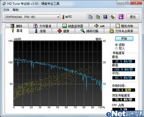 核心显卡商务新动力 惠普4230s评测