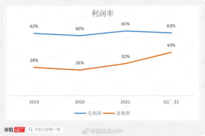 中信研报预测业绩，股价飙涨，交易所怒发监管函！莱特光电：你吃肉我挨揍